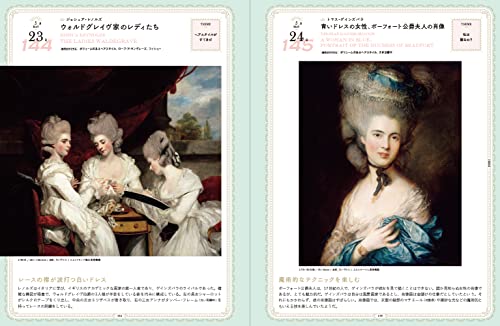 366 Days of Fashion History through Paintings