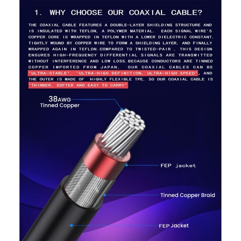 30/60/120cm Thin HDTV 2.1 Video Cable Cord 8K@60Hz Small to HDTV Coaxial Wire Wide Compatibility