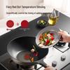 SUPOR Titanium Non-Stick Wok 32cm