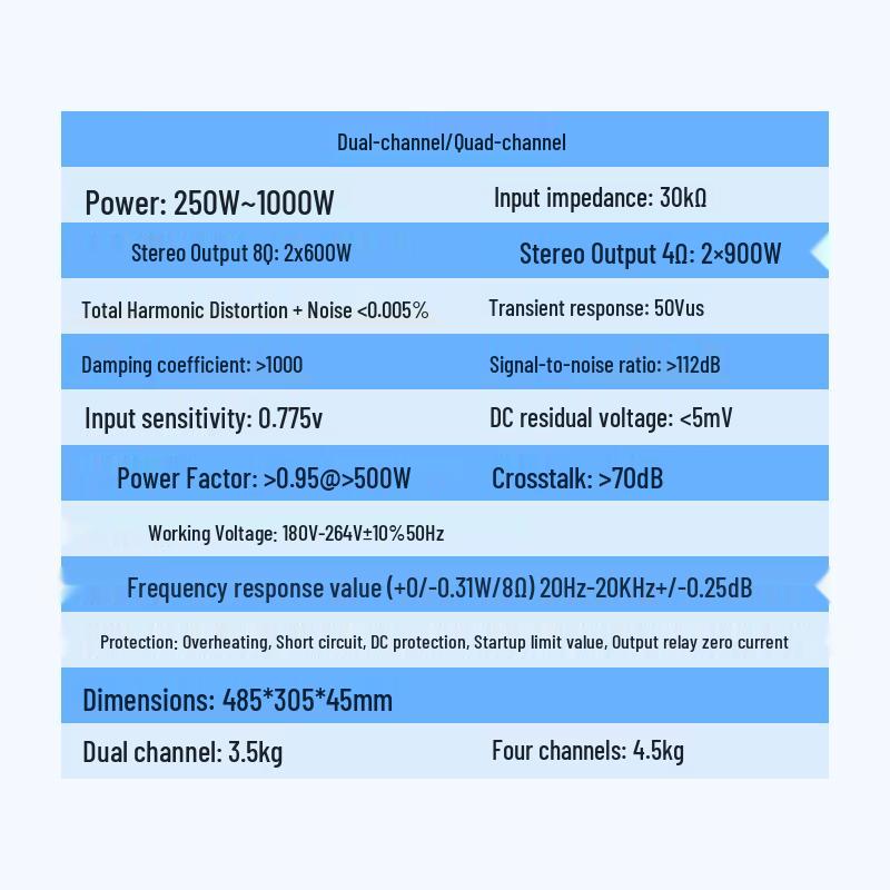 Weshare A-10-2850 1U Ultra-Thin Digital Power Amplifier (CN version)