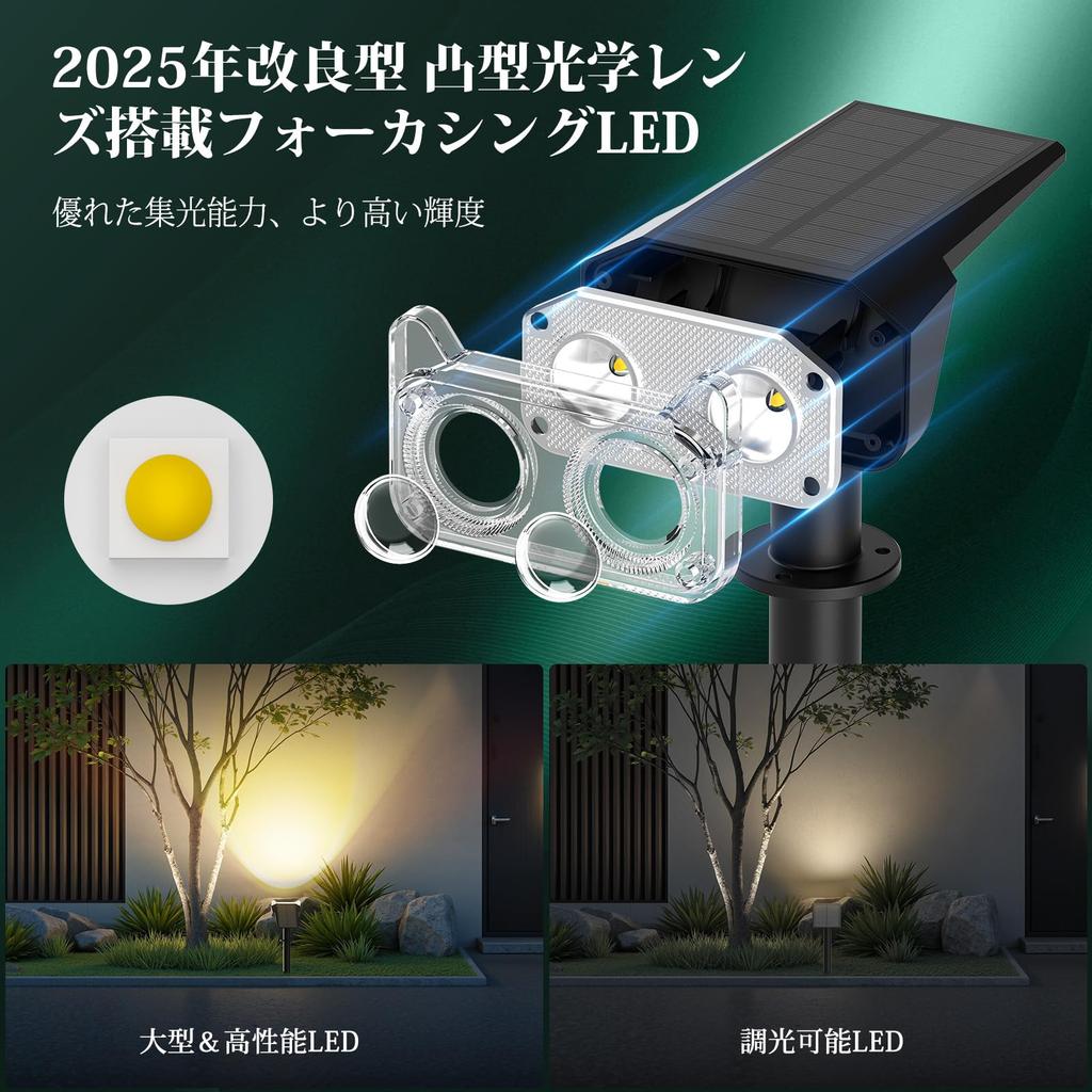 LETMY Garden Spotlight, Solar-Powered Outdoor Waterproof Light [Owl Design, Dual Optical Convex Lenses, 20 Hours of Continuous Lighting, Two Mounting