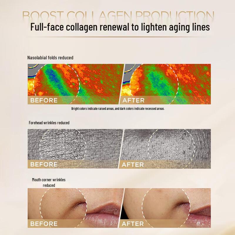 L'Oreal Hyaluronic Acid Shampoo & Little Honey Jar Skincare Set