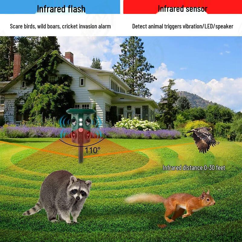 TANSHIJIE Solar Ultrasonic Animal Repeller