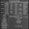 ZOYI ZT-DQ01 Intelligent LCR Tester digital bridge 100KHz , automatic measurement of resistance, capacitance and inductance
