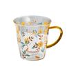 Fuguang Borosilicate Glass Mug with Handle