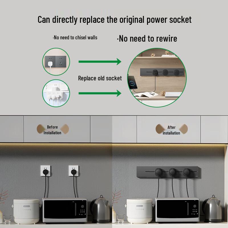 Gongniu Slot-Free Track Power Strip Kit