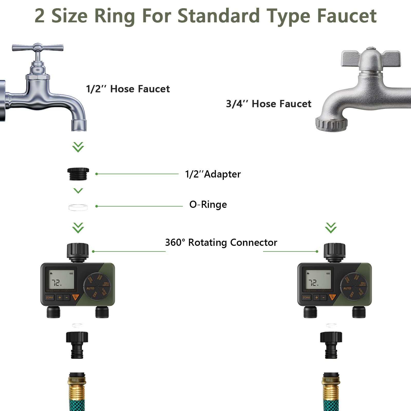 Программируемый контроллер спринклера для водяного шланга — фото 13