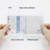 Multifunctional Collar Anti Foundation Sticker 5M Anti Dirt Film Sticker
