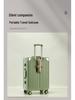 20-Inch Aluminum Frame Trolley: Sturdy, Durable, Lockable Cabin Case for Men & Students