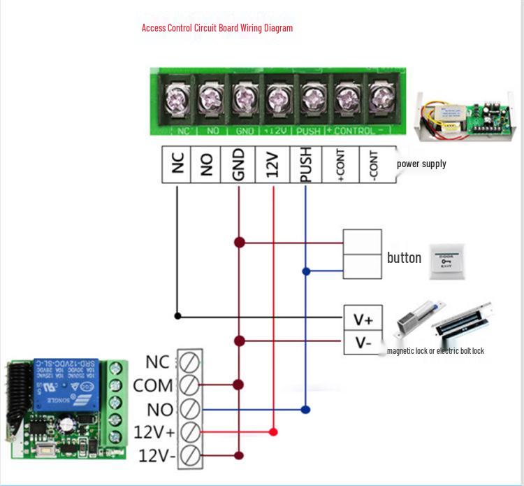 DC12V Remote Control Switch for Car Horn, Electric Lock: 10A Learning Code Receiver, Single Channel, Momentary Control.