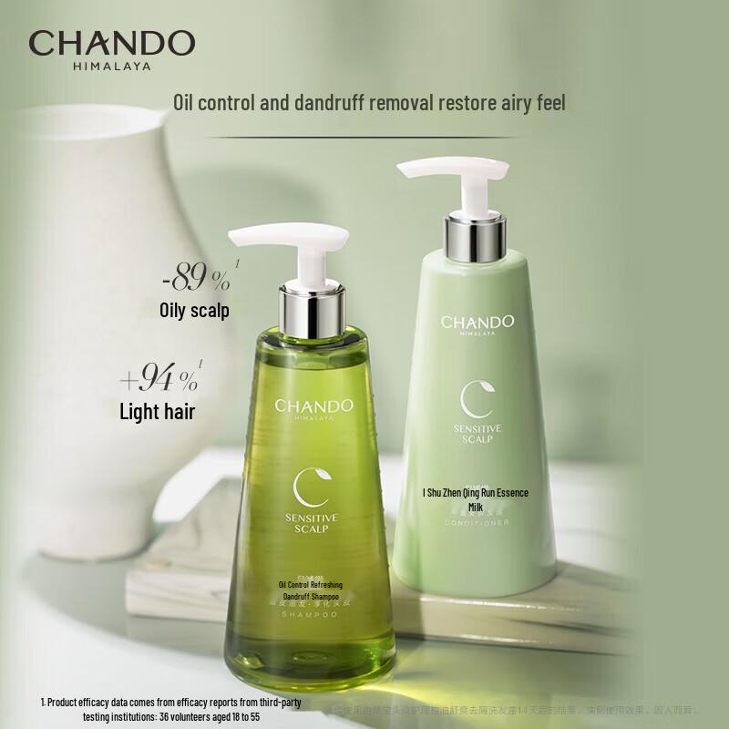 CHANDO Hair & Body Care Essentials Gift Set