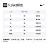 Nike Basketball Jersey Men's Rush Blue 863022-496