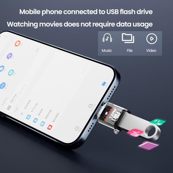 Typ-C Stecker auf USB A Buchse Adapter 120W USB 3.2 Gen2 Adapter Beidseitig 10Gbps Datenübertragung Adapter mit transparentem Gehäuse