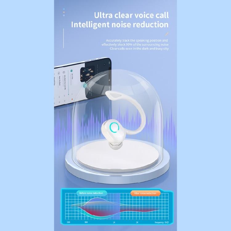 Wireless Earbuds Noise Reduction Single Over Ear Buds Wrap Around Earbuds with Earhooks Bluetooth-compatible Earpiece