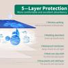Washable Incontinence Bed Pad for Elderly Adults Thickened Waterproof Reusable Diaper Mattress Paralyzed Bedridden