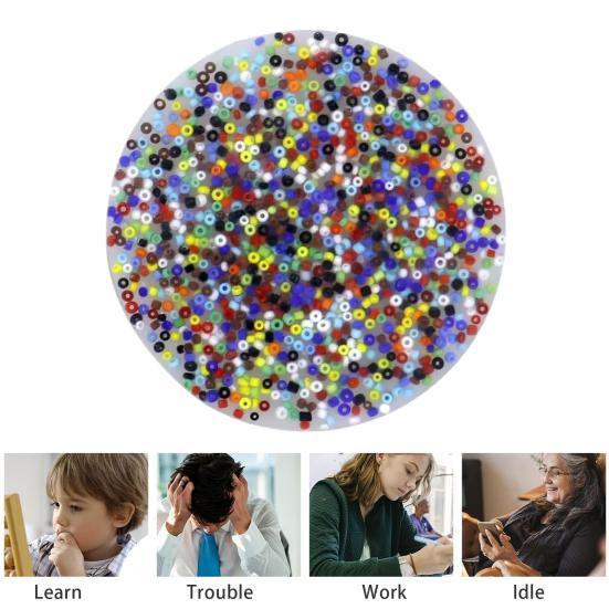 Silicone Bead Picking Fidget Toy Stress Relief Hair Nail Skin Picking Alternative Portable Decompression Pick Pad Dermatillomania Trichotillomania