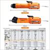 HIOS BLG-5000 Electric Screwdriver CN plug (adapter included)