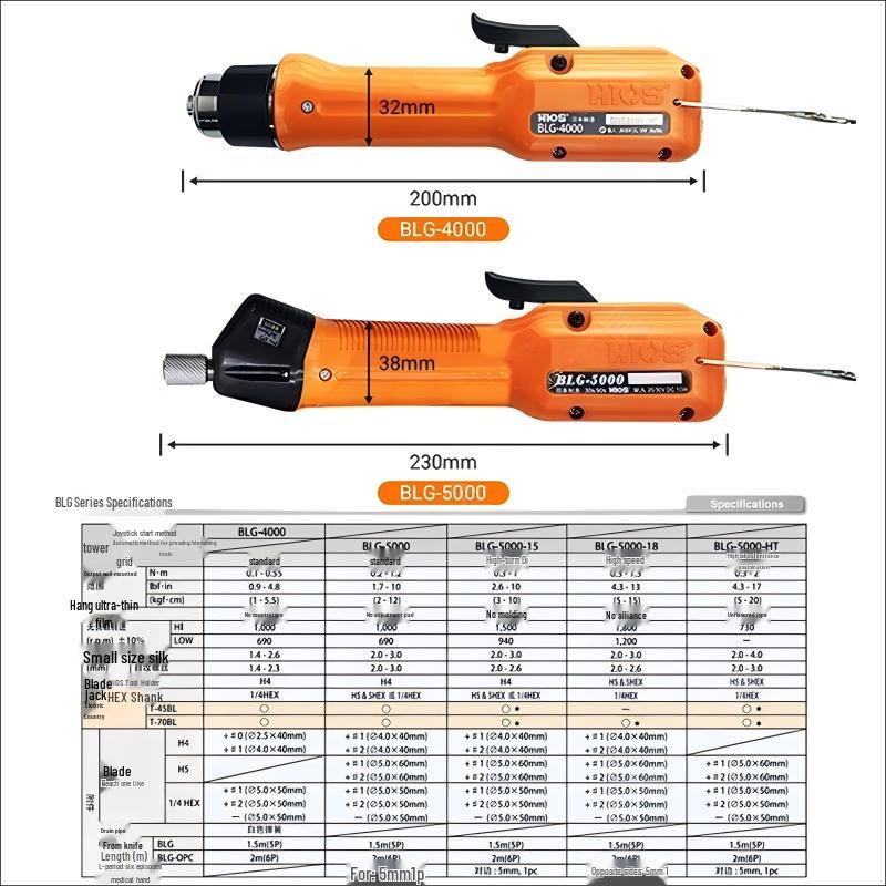 HIOS BLG-5000 Electric Screwdriver CN plug (adapter included)