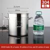 GOWKE 304 Stainless Steel Extra Thick Soup & Braising Pot
