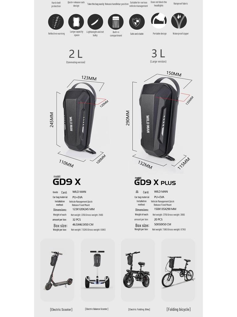 WILD MAN EVA Quick-Release Electric Scooter Handlebar Bag