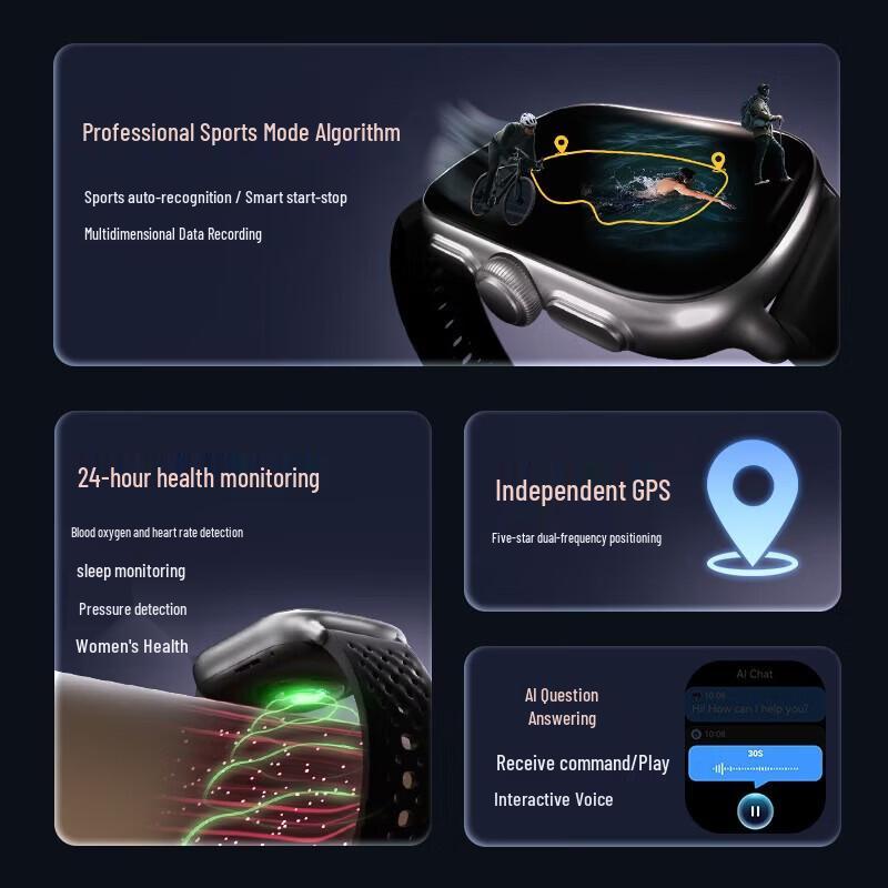 KPEP K19 GPS Multi-Sport Smartwatch (CN version)