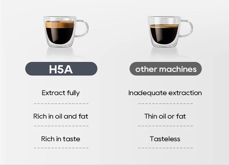 New HiBREW Espresso Coffee Machine Cafetera Semi Automatic Coffee Maker 20Bar Visual Temperatura H5A