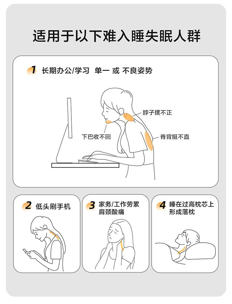 Memory Cotton Deep Sleep Pillow Neck Protection Pillow for Male and Female Adults Neck Protection Sleep for Students Napping Memory Pillow Core