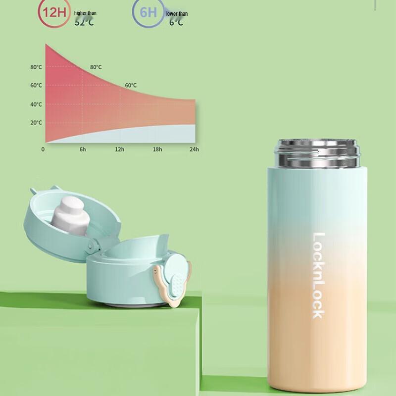 Borraccia Termica LocknLock 360ml con Tappo Pop-up