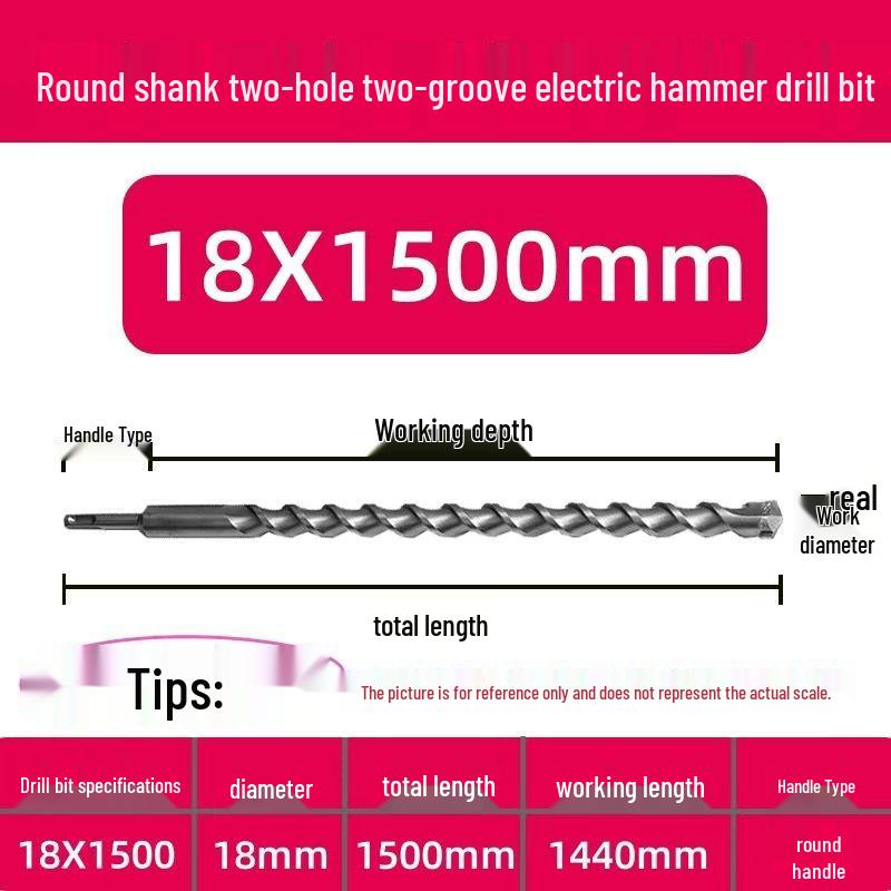 Extended Electric Hammer Drill Bit, Square & Round Shank, for Concrete Piercing - Available in 500mm to 2m Lengths