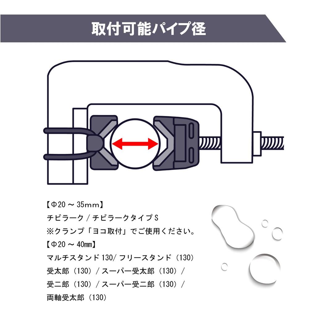 Daiichi Seiko Rod Holder Handrail Mounting Adapter