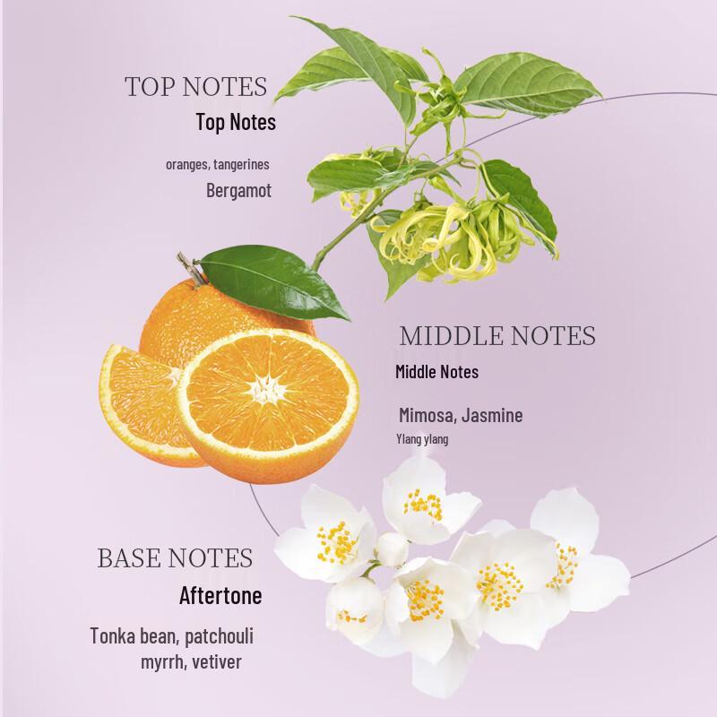 Litast Återfuktande Duschgel med Blomdoft