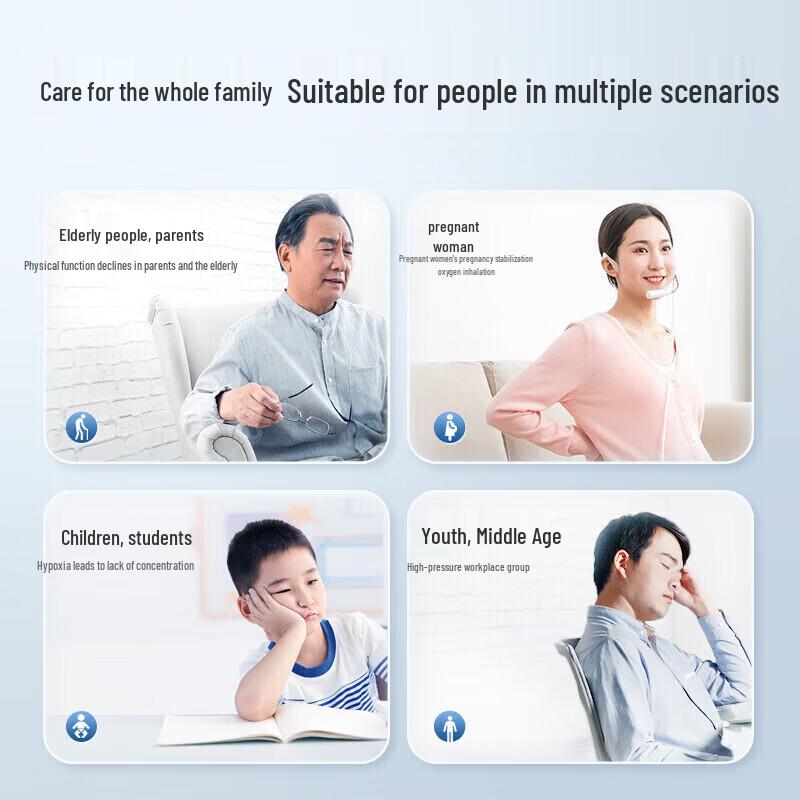 Yuwell Portable Oxygen Concentrator YU300