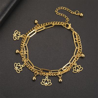 Bracelets – Bracelets chaînes