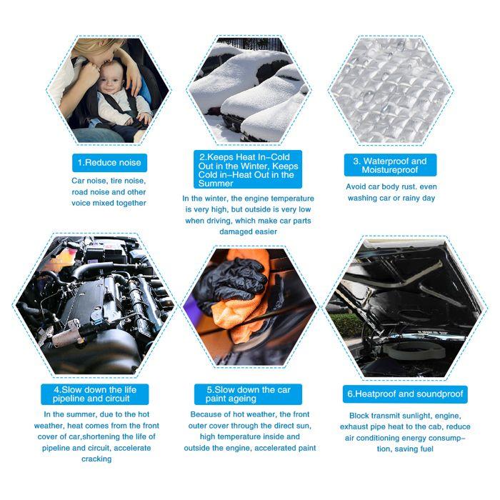 Isolant thermique de voiture sourcing map tapis d'isolation acoustique isolant thermique voiture 6mm épaisseur 100x60cm