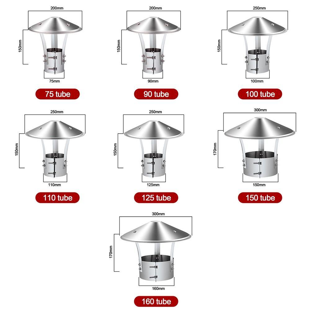 75-160mm Stove Pipe Protector Cover Stainless Steel Rain Pipe Cap  Ventilation System