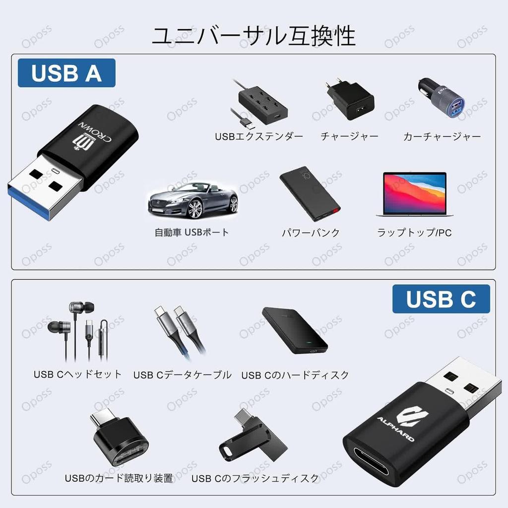 Adaptér Volvo USB Type C V60 V90 S90 XC40 XC90 C70 XC90 XC60 S60