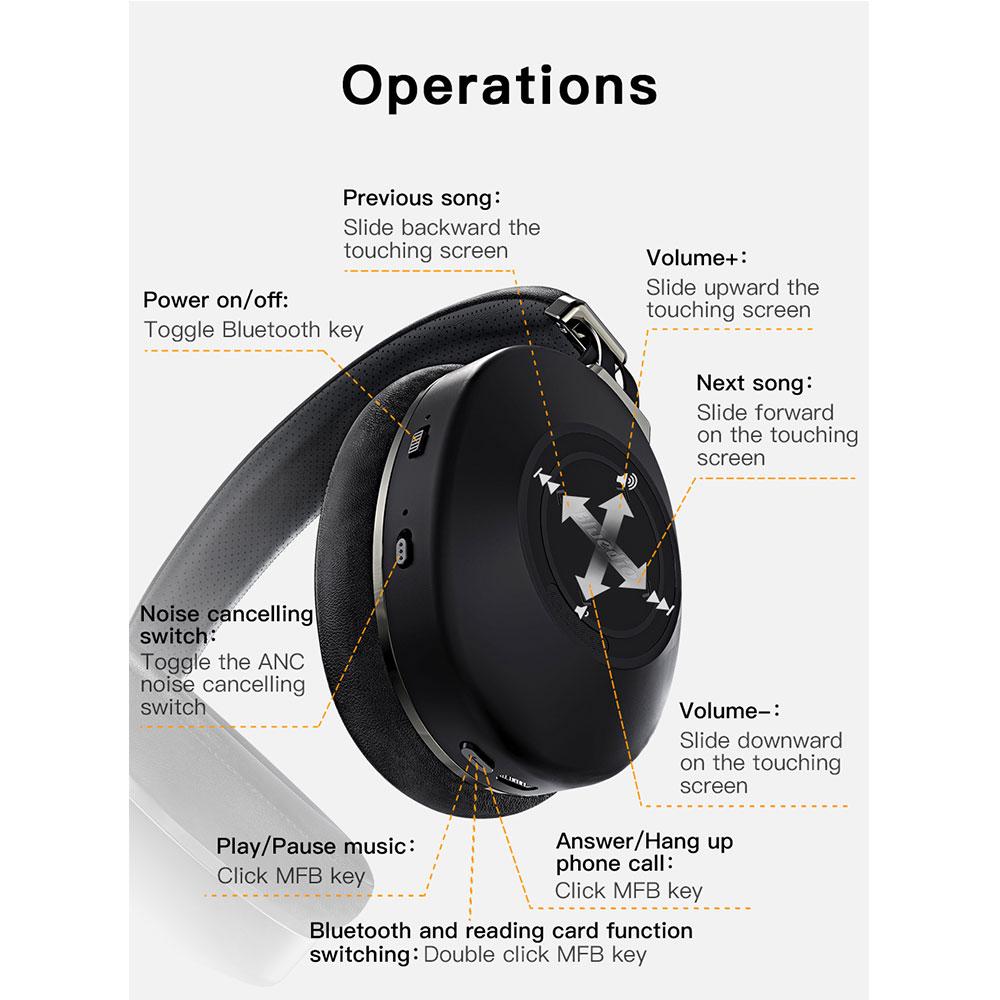 Buy Bluedio H2 Bluetooth Headphones Anc Wireless Headset Hifi Sound Step  Counting Sd Card Slot Cloud Function Smart App at affordable prices — free  shipping, real reviews with photos — Joom