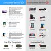 Cavo USB C a HDMI 8K@60Hz 4K@120Hz Cavo HDTV Compatibile HDMI Tipo C per Convertitore TV MacBook Air iPad Adattatore USB-C HDMI