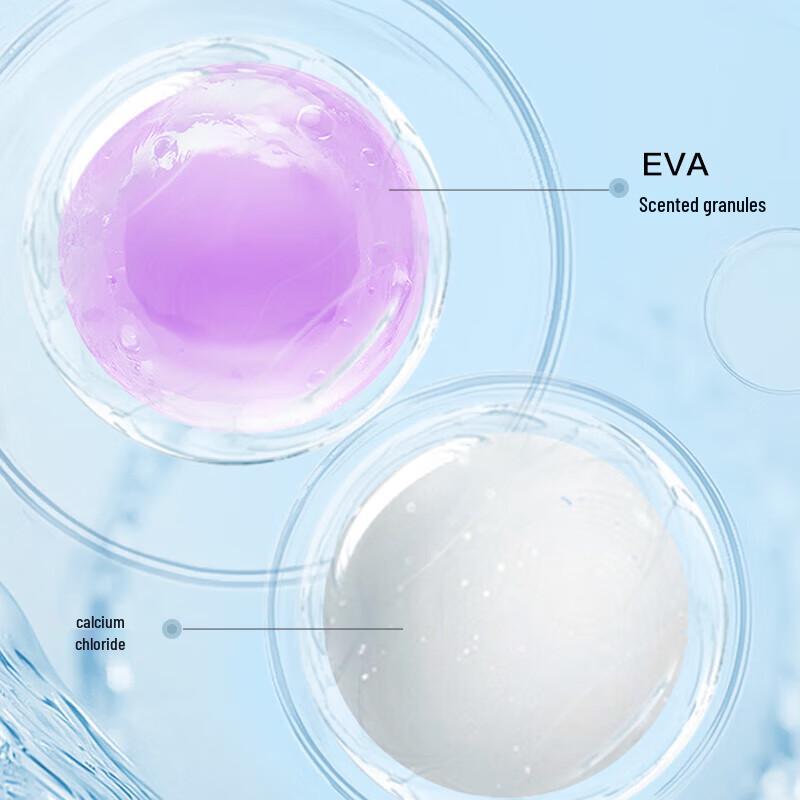 Hanging Wardrobe Dehumidifier Bags