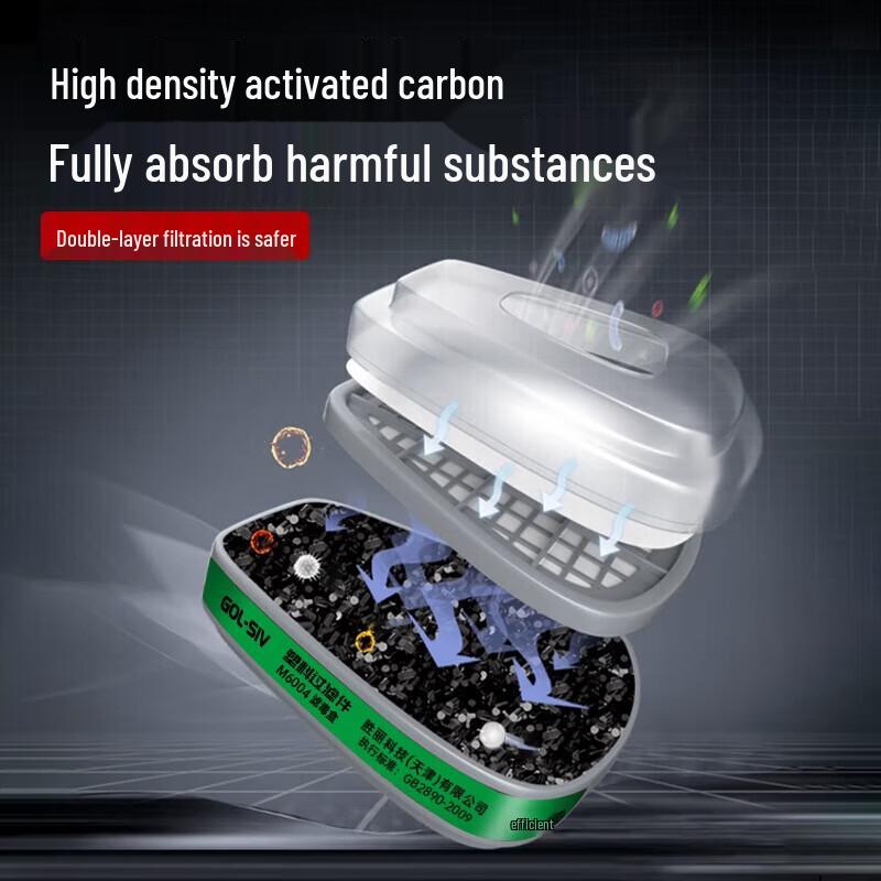Xiaoyan M6004 Anti-Ammonia/Methylamine Filter Cartridge