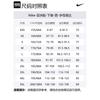 Nike Męskie spodnie dresowe z dzianiny Dri-Fit BV6921-061