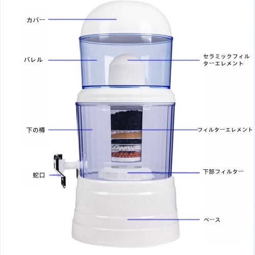 Aqua System Multi-Layer Filtration Water Purifier, Filtering Bucket, Mineral Water Pot, Ceramic Carbon Mineral Purification, Kitchen Supplies, Disaste