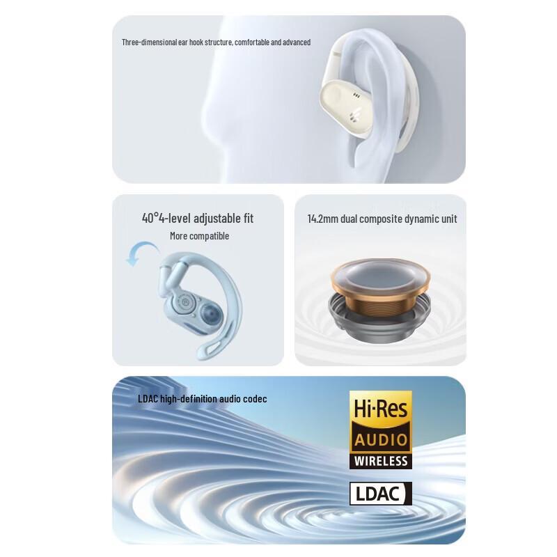 

EDIFIER Comfo CC Open-Ear Bluetooth Ear Hook Headphones