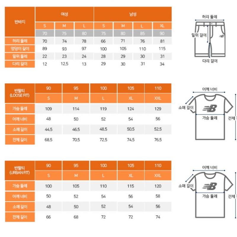 New Balance Tricou cu mânecă scurtă cu logo mic și 10 elemente esențiale comune Tee Kqj Nbnee21013 Stan