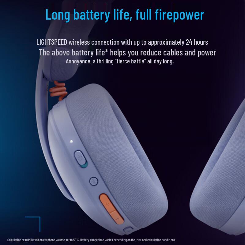 Logitech G325 Wireless Gaming Headset