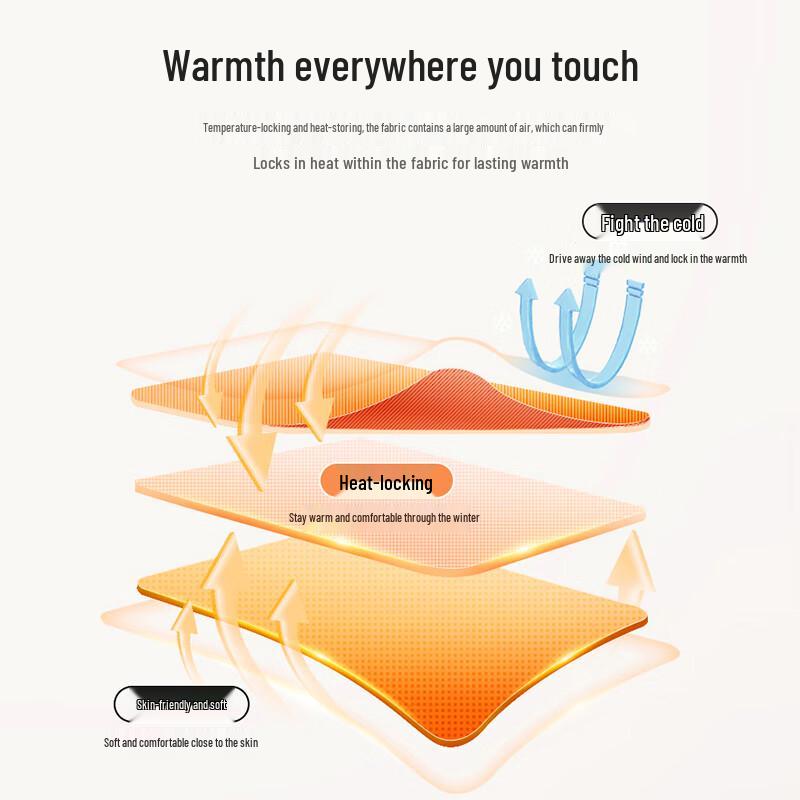 Men's Plus Size Round Neck Knitted Pullover Sweater