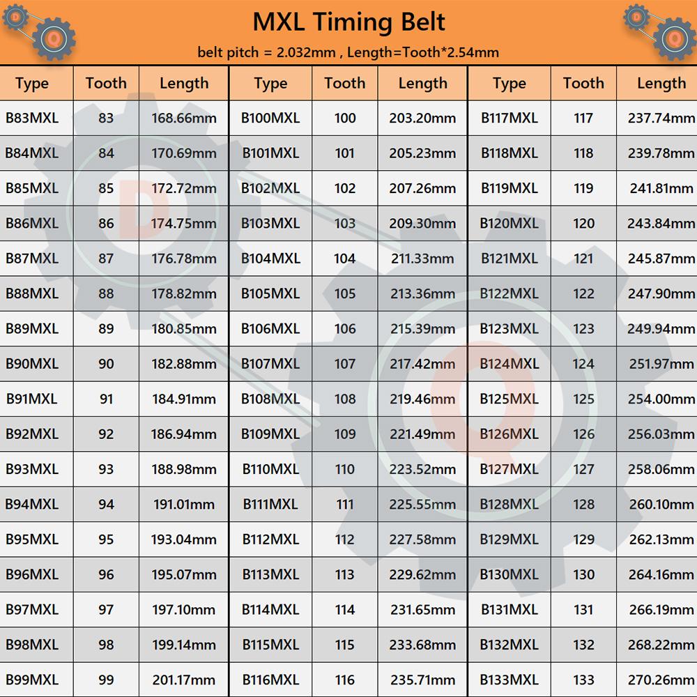 MXL Timing Belt B83MXL-B133MXL MXL Belt Pitch=2.032mm Belt Width 5mm 6mm 10mm 13mm for DIY CNC 3D Machinery Rubber Belt MXL Belt