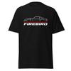 Tops – T-Shirts