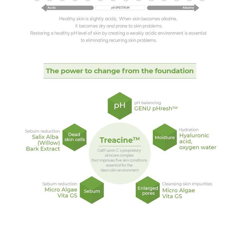 Cell Fusion C PH Condition Toner