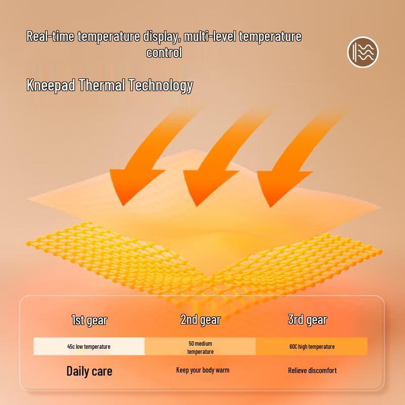 WayourCare Heated Vibrating Knee Massager